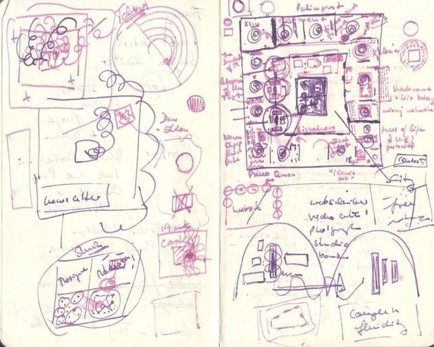Sketches of TASWIR, Curator’s notebook.