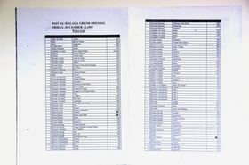 Bayt al Halaqa and price list from the grand opening of Bayt al Halaqa in December 1997.